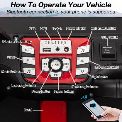 Kids Electric UTV - 4WD Electric UTV for Kids - 24V with Parent Remote Control, Safety Belts, Bright LED Lights, All-Terrain Tires, Parent Control Lock - Red/Blue Off-Road Vehicle for Boys & Girls Ages 3+