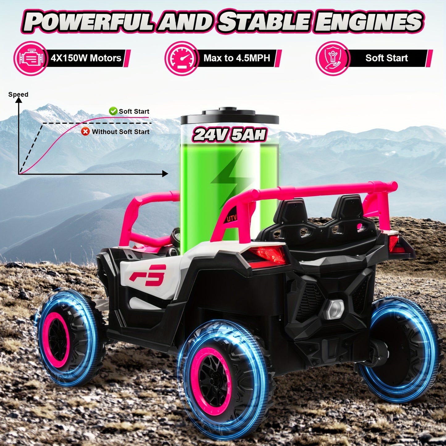 JOYRACER 24V Kids Electric Ride-On UTV with Remote Control | Off-Road UTV, All-Terrain Tires | Heavy-Duty Electric Vehicle for Boys & Girls