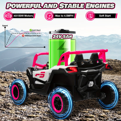 JOYRACER 24V Kids Electric Ride-On UTV with Remote Control | Off-Road UTV, All-Terrain Tires | Heavy-Duty Electric Vehicle for Boys & Girls