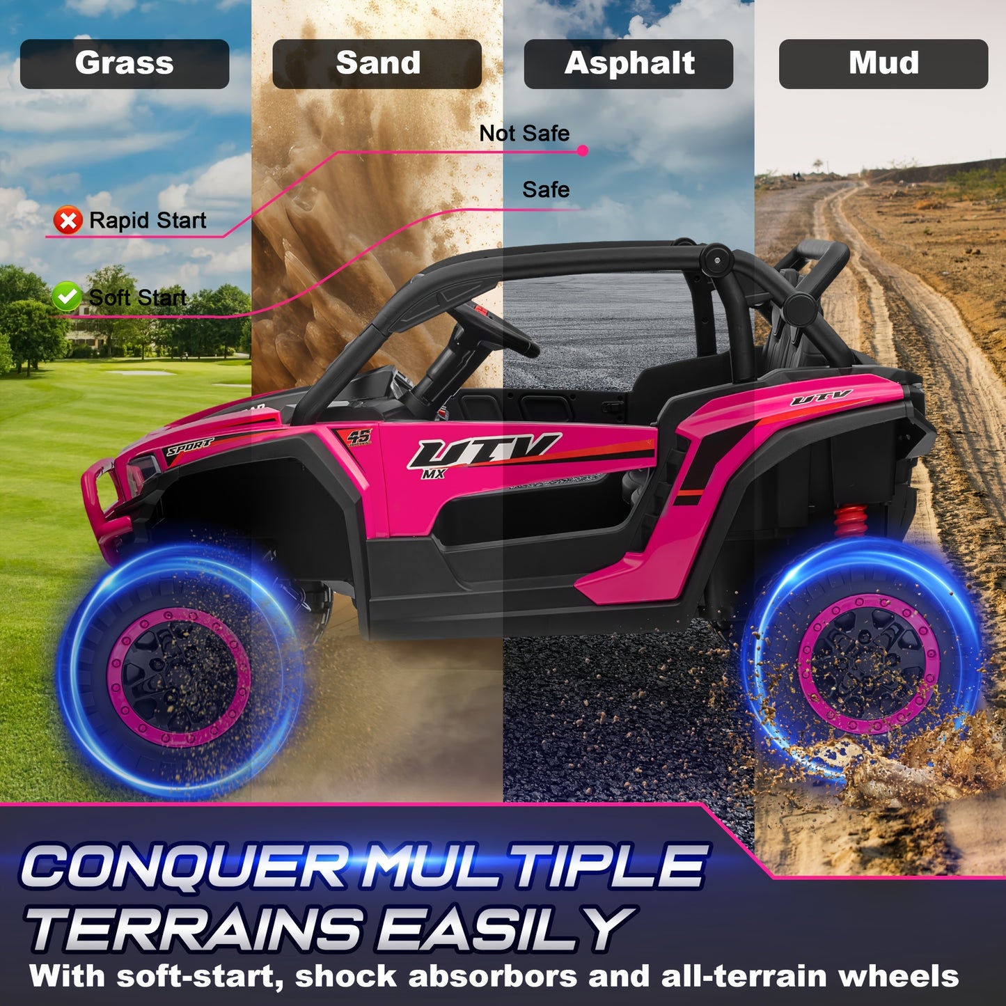 24V Ride On UTV - 4x4 Off-Road UTV  W/ 3-Speed Remote Control, 4WD