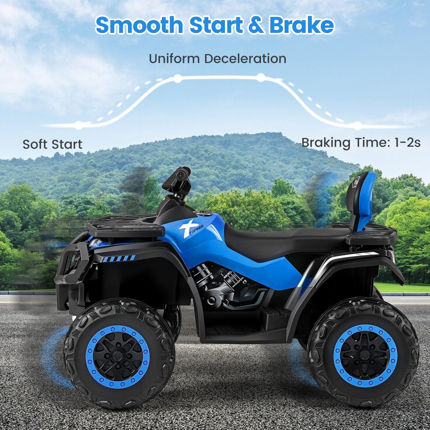 24V 4WD Kids Electric Quad Ride-On | 2-Seater | Kids Rider