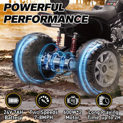 24V Kids Electric ATV for Kids | 4-Wheeler Drive ATV | Battery Powered Electric Vehicle for Kids | Music,Spring Suspension