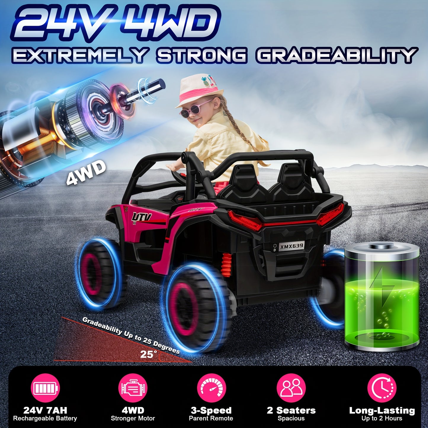 24V Ride On UTV - 4x4 Off-Road UTV  W/ 3-Speed Remote Control, 4WD