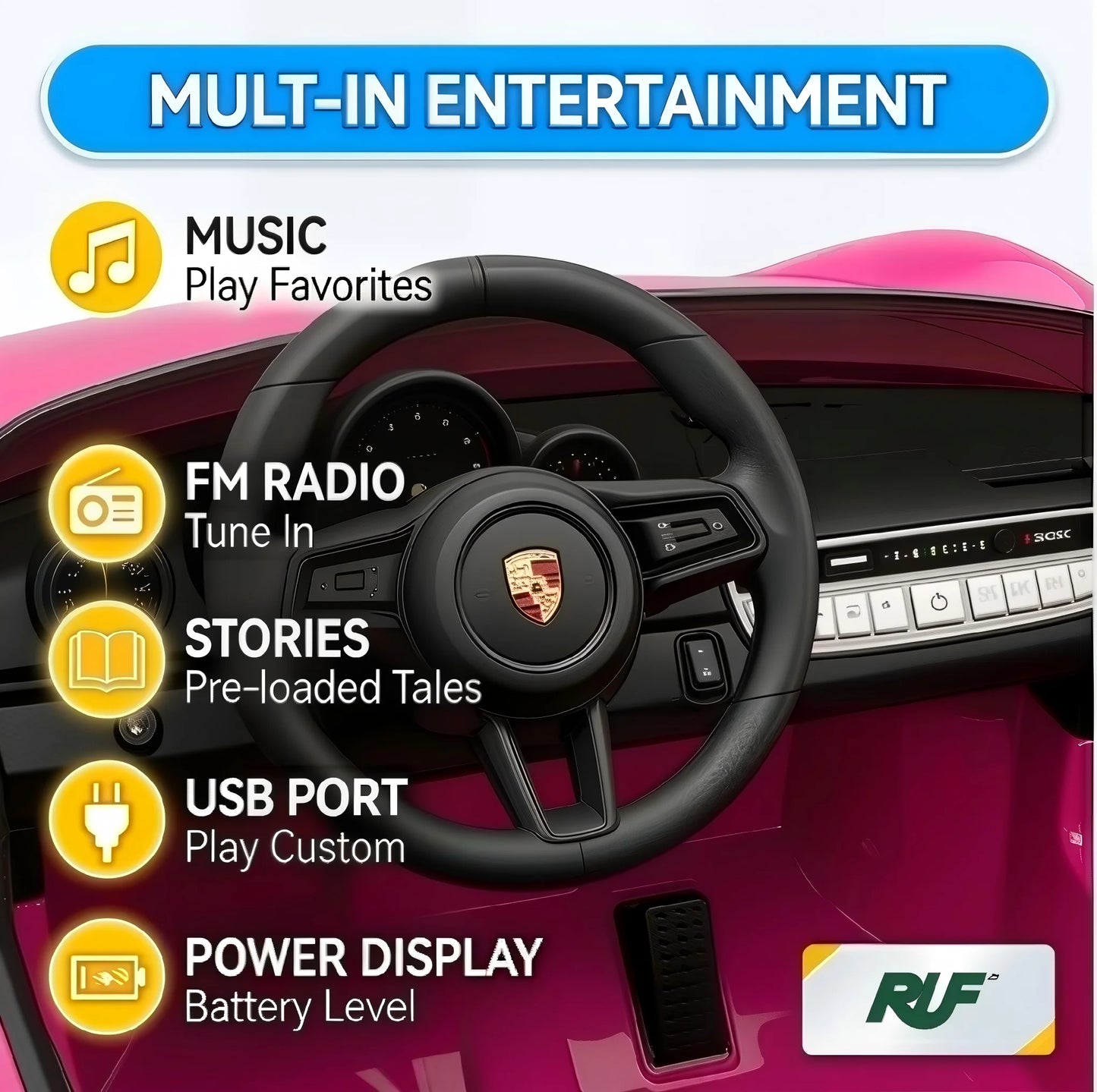 Licensed RUF CTR3 24V 4WD 2-Seater Ride-On Car | Kids Rider