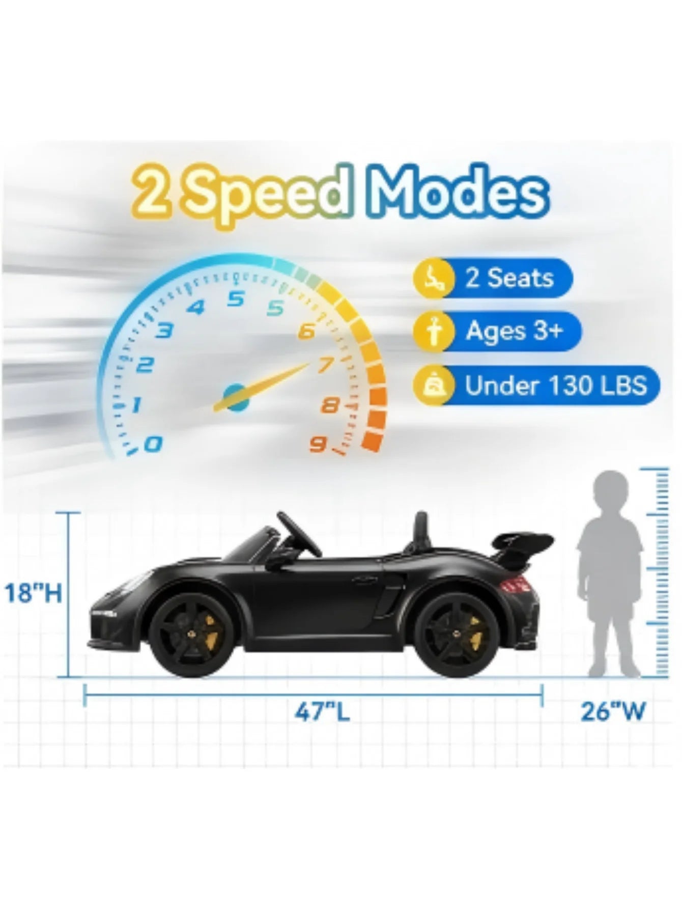 Licensed RUF CTR3 24V 4WD 2-Seater Ride-On Car | Kids Rider