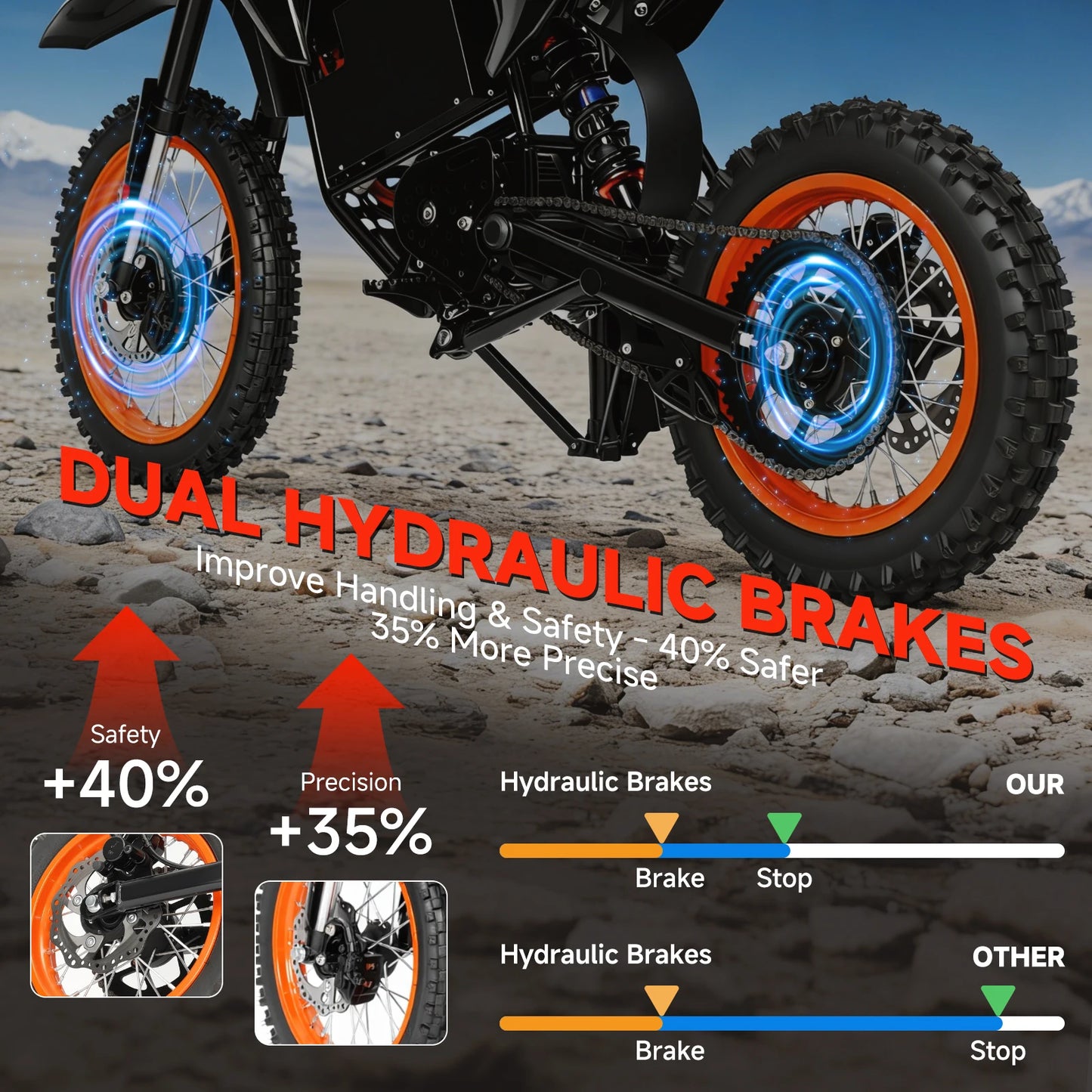 High Performance 60V Electric Dirt Bike | 4500W Peak, 50 MPH & 60 Miles | Kids Rider