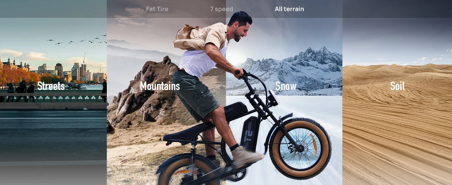 48V 1500W Electric Bike 28MPH 100-Mile Range Fat Tire | Free Shipping