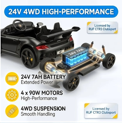 Licensed RUF CTR3 24V 4WD 2-Seater Ride-On Car | Kids Rider