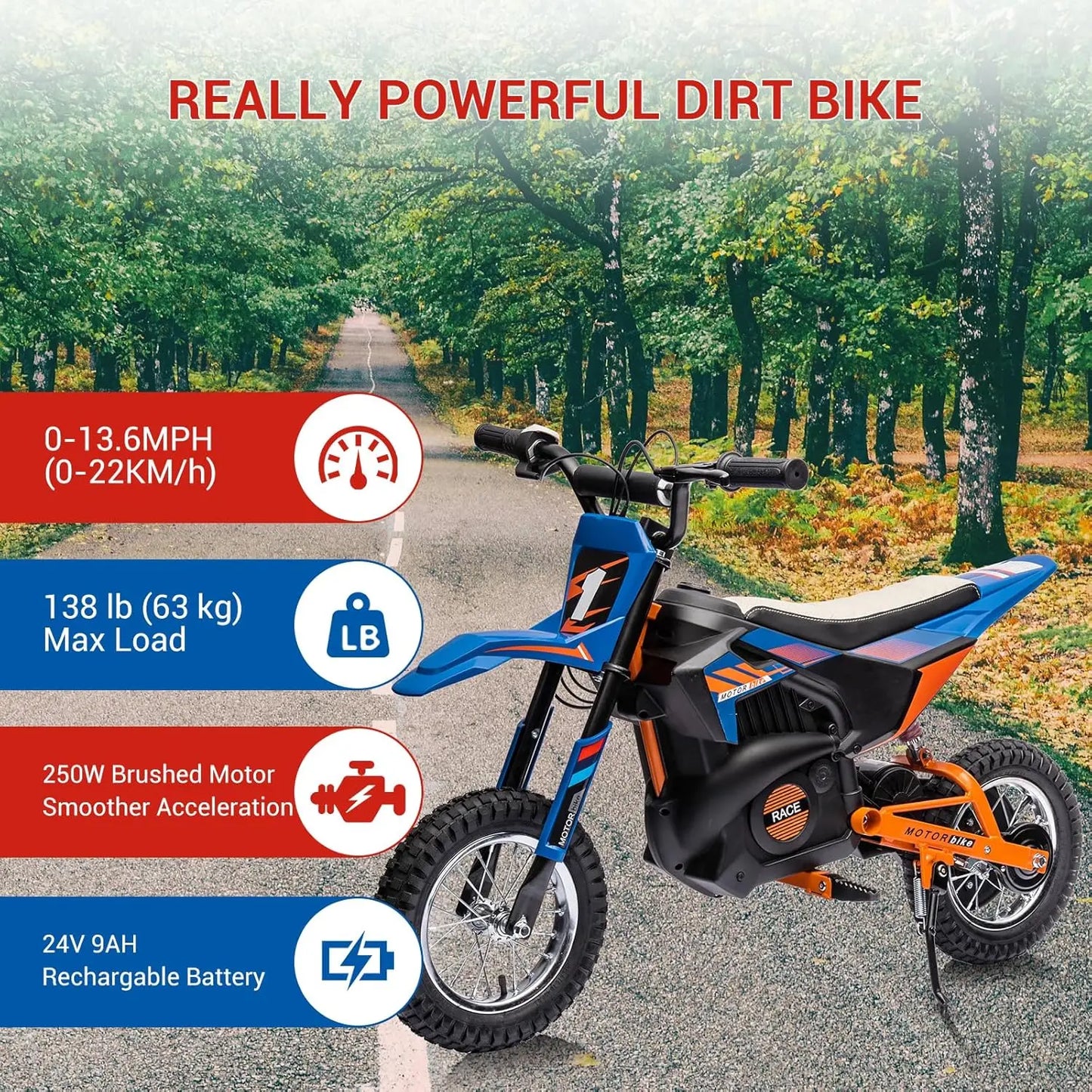 24V 250w Electric Dirt Bike for Kids | Off-Road Electric Motorcycle with Spring Suspension(Age: 6-15Y)