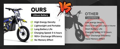 KOOZ 36V 1000W Electric Dirt Bike for Kids| 18 MPH | Kids Rider