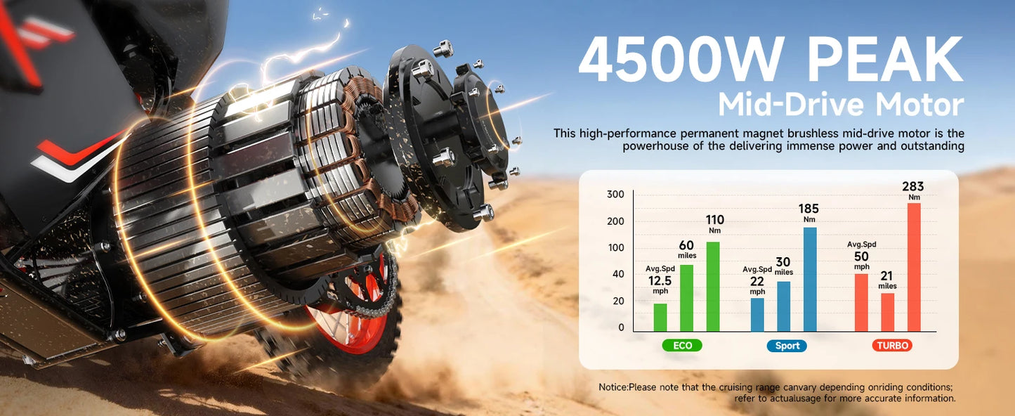 QRONGE X1 Spark 60V - 4500W Electric Dirt Bike for Teens & Adults | 50MPH w/Fat Tire Electric Motorcycle