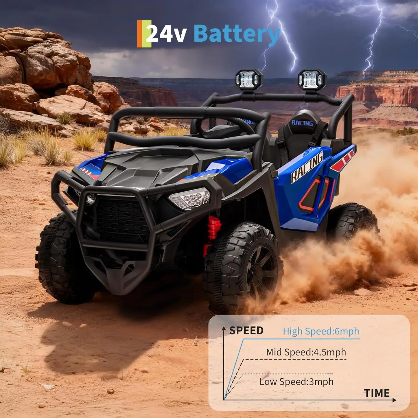 24V 2 Seater Ride on UTV Car Toy for Big Kids with Remote Control (Age: 3-12Y)