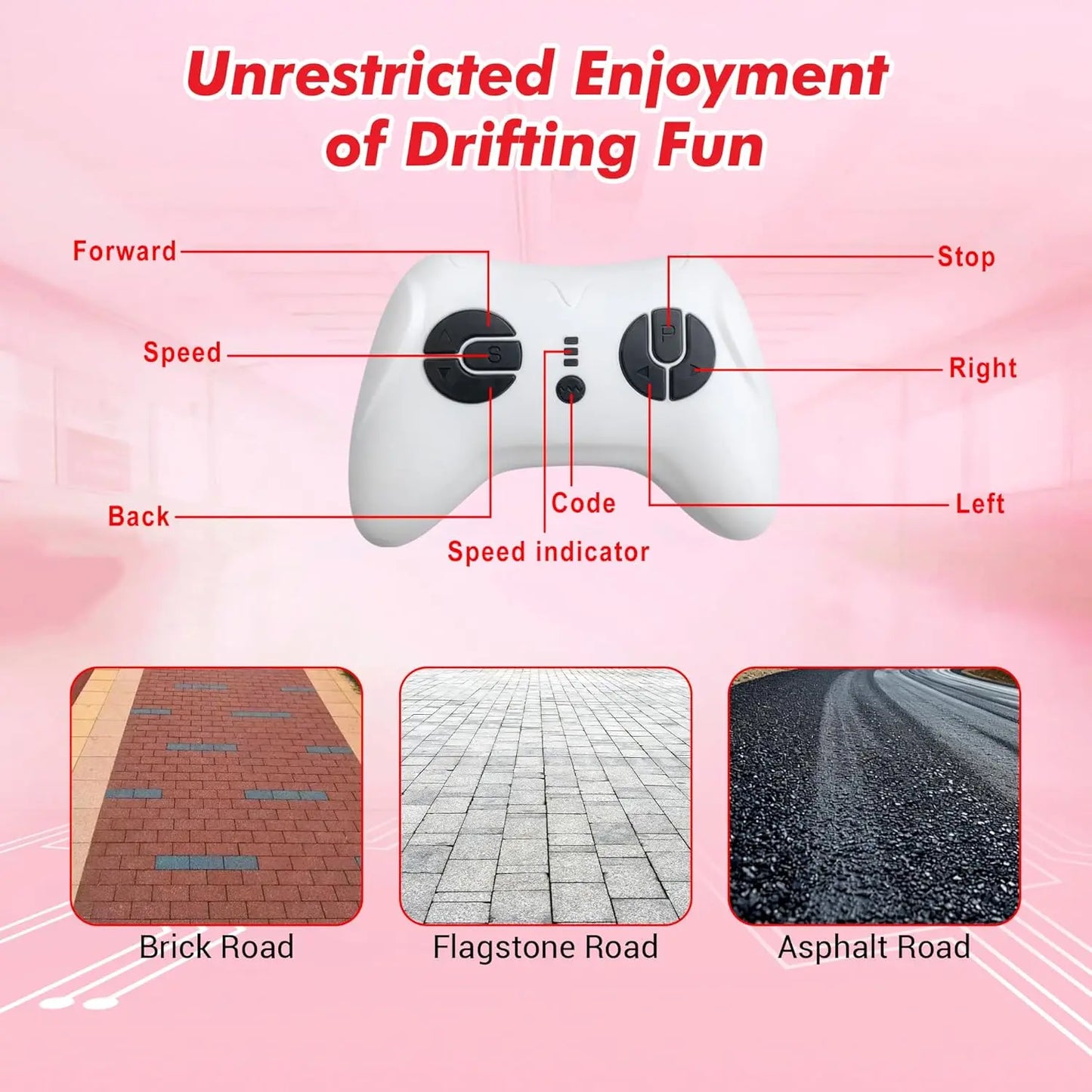 12V Lamborghini Aventador | Licensed Kids Ride on Car with Parent Control (Recommended Age - 3 to 8Years)