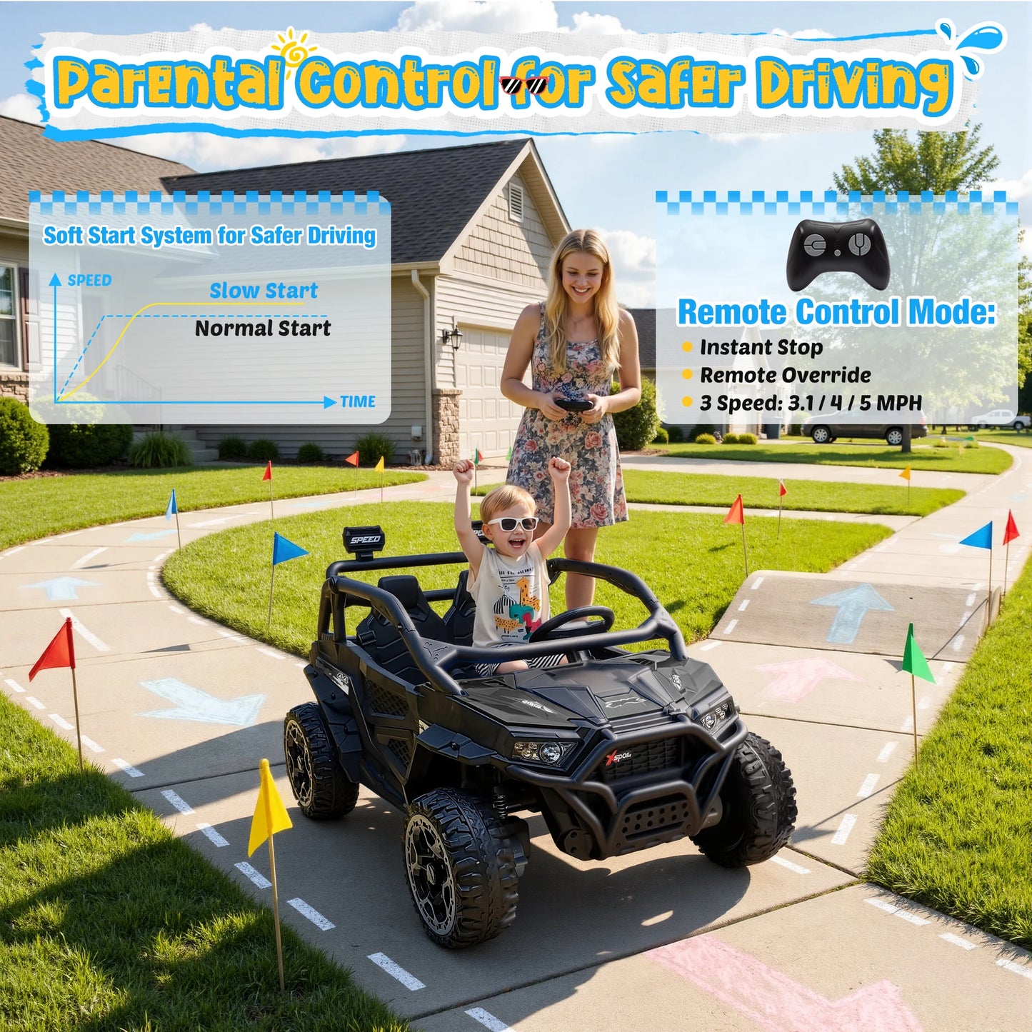 24V 4WD Kids Electric Off-Road UTV with Remote Control(Age: 3 to 10 Years)