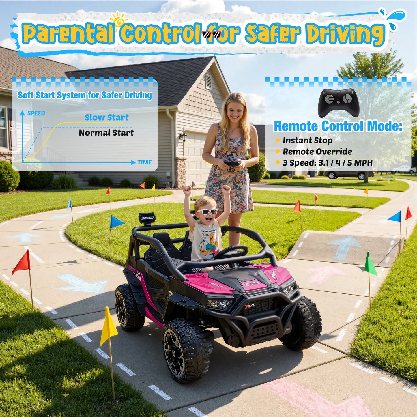 XXL 24V 4WD Off-Road Kids Ride-On UTV W/ Parent Control (70-90 Mins Ride Time)