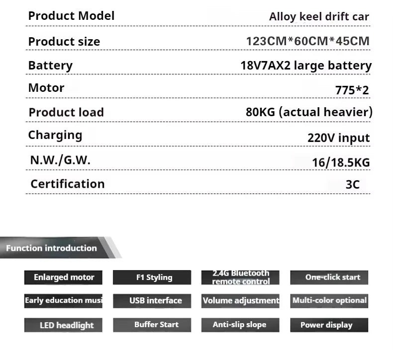 12V 2-Seater F1 Sport Kids Go Kart with Parent Control | Kids Rider (Recommended Age: 3–8 Years)