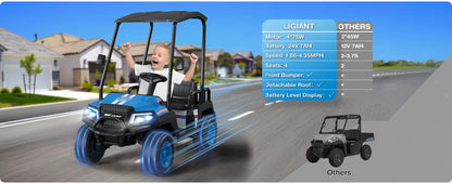 24V 4-Seater Ride On Golf Cart for Kids | 4WD (3-12 Years of Kids)