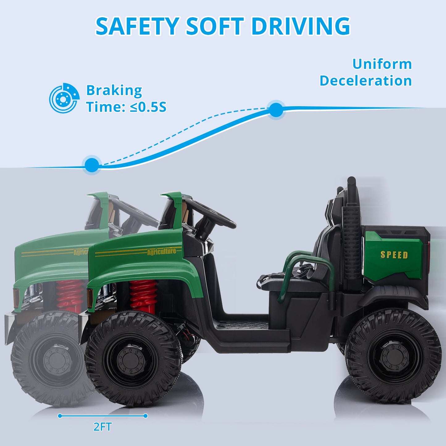 24V 4WD 2-Seater Kids Ride-On Truck 4x200W w/ Parent Remote | Kids Rider (Age: 3 -12 Years)