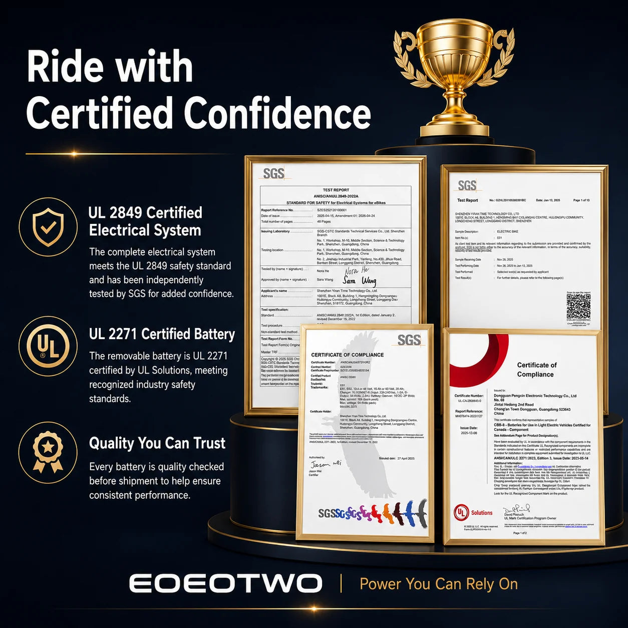 EOEOTWO Heavy-Duty E-Bike | 400 lbs Capacity | 65Nm Torque, 5 Riding Modes | Kids Rider