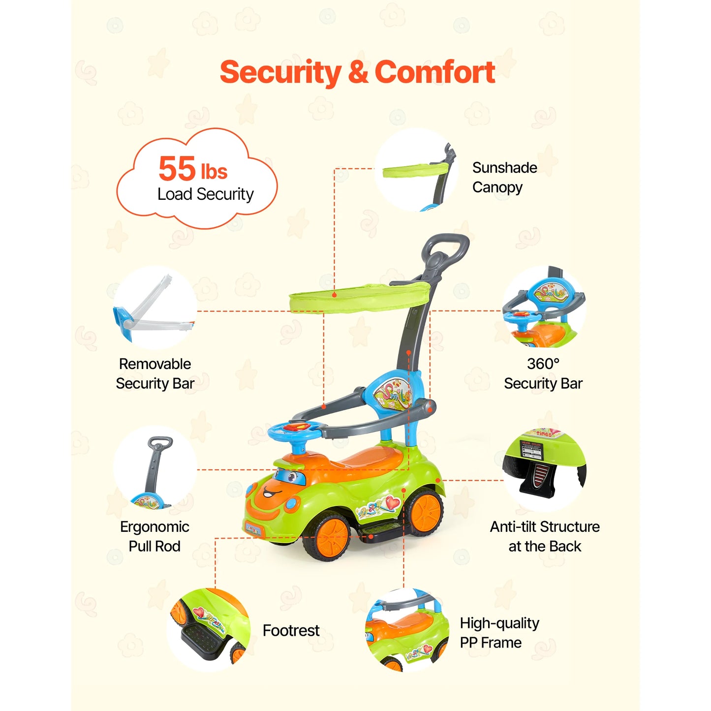 Ride-On Push Car with Parent Handle for Ages 1–3 | Toddler Push Car | Kids Rider