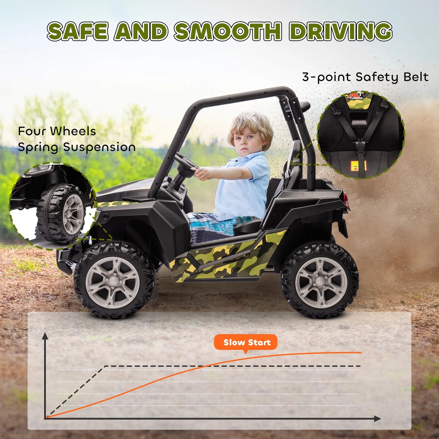 12V Kids Electric UTV Car with Remote & Suspension | Kids Rider(Age - 3 to 8 Years)
