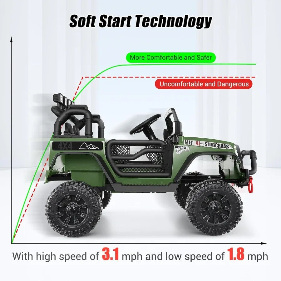 24V Military Jeep Electric Ride On Jeep For Kids - Olive Green | 4X4 400W Battery Powered  with Parent Control