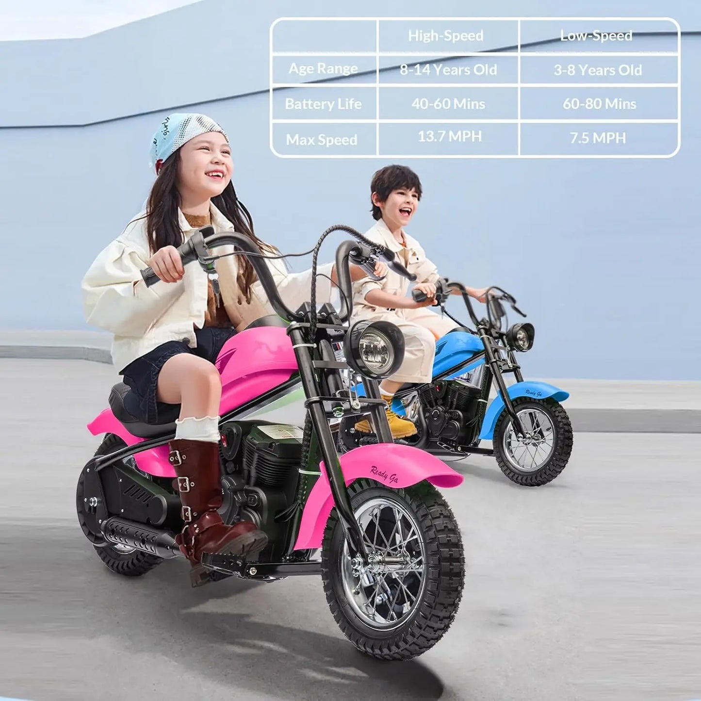 24V 250W Kids Electric Dirt Bike 2-Speed w/LED Light & Leather Seat | Electric Motorcycle for Kids