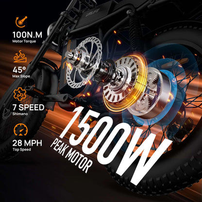48V 1500W Electric Bike 28MPH 100-Mile Range Fat Tire | Free Shipping
