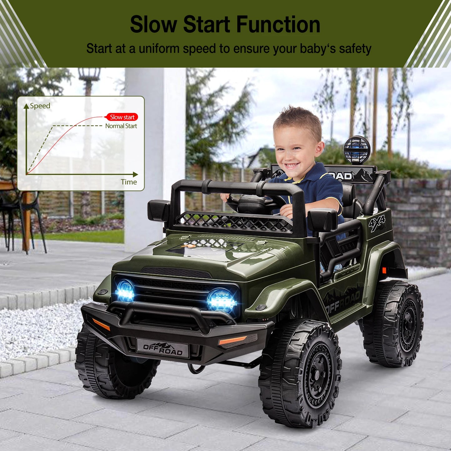 OFF Road 12V Kids Ride-On Truck w/ Remote, Bluetooth & LED |2-Seater