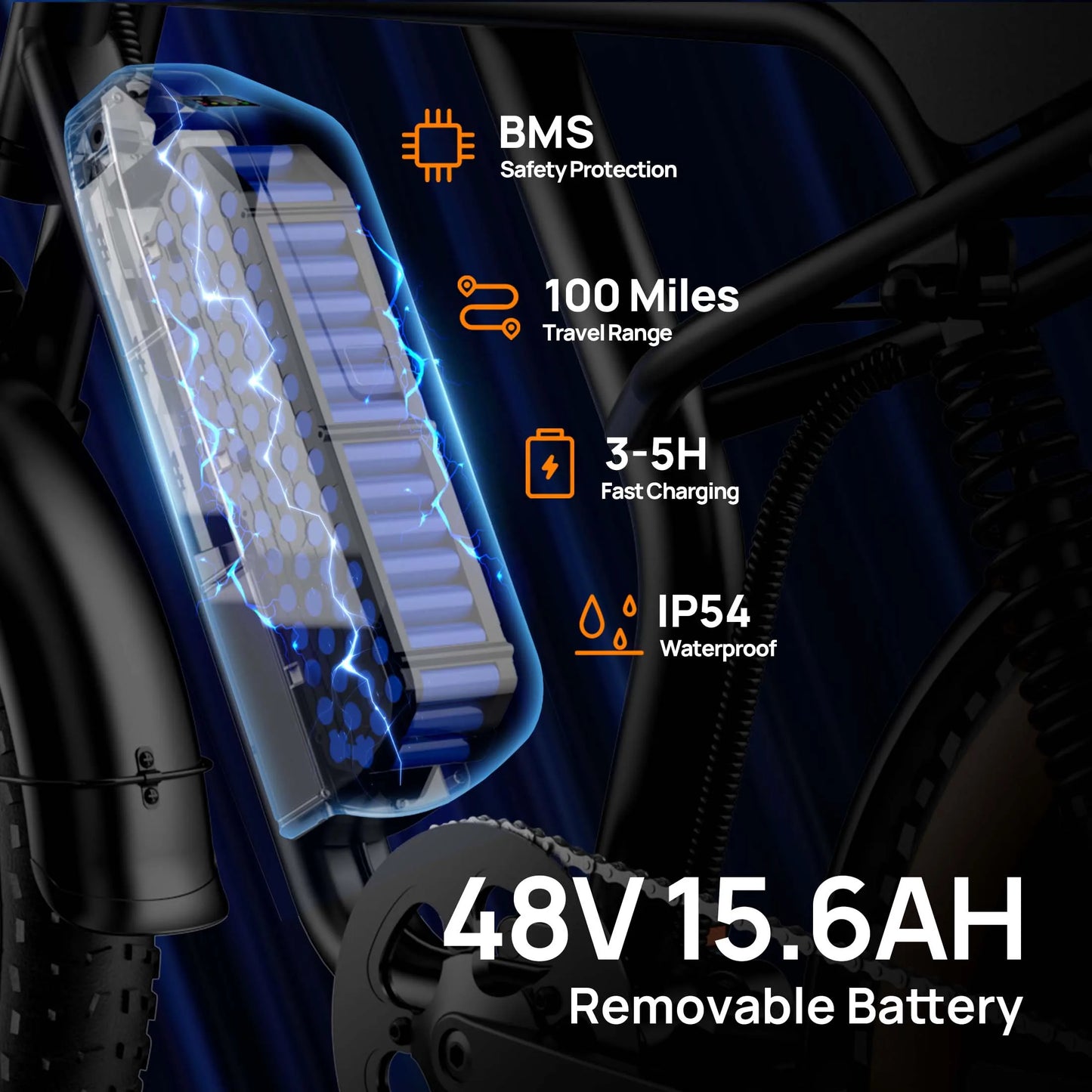 48V 1500W Electric Bike 28MPH 100-Mile Range Fat Tire | Free Shipping
