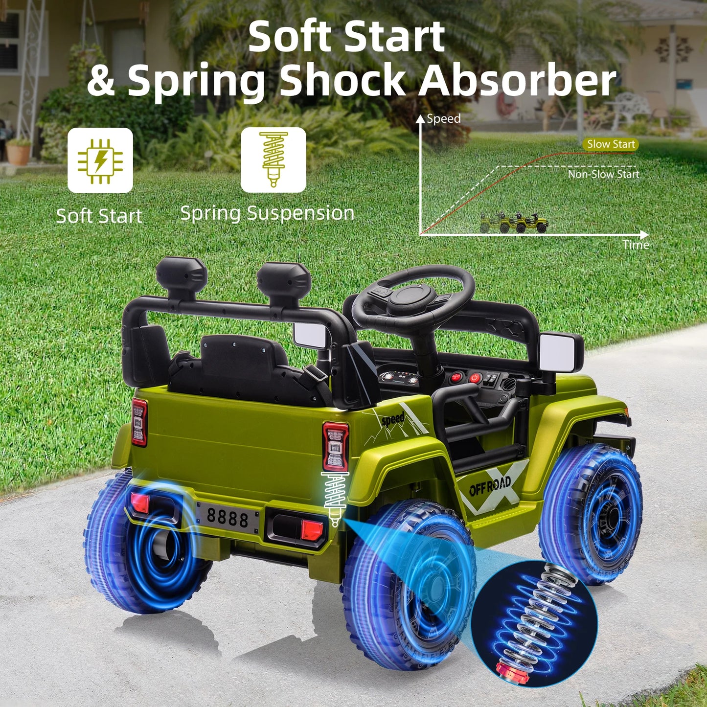 12V Kids Ride-On Truck w/ Remote Control, Suspension & LED Lights (Ages: 3 to 8 Yrs)