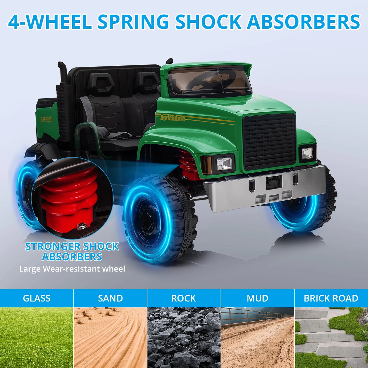 24V 4WD 2-Seater Kids Ride-On Truck 4x200W w/ Parent Remote | Kids Rider (Age: 3 -12 Years)