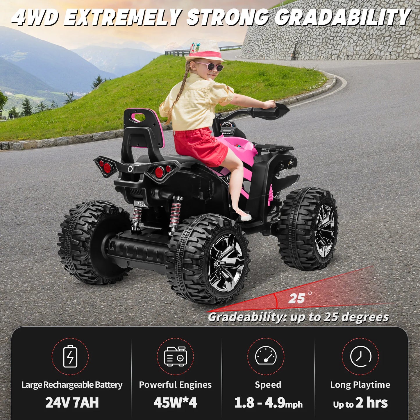 24V 4WD Kids ATV | 800W Motor & Remote | Kids Rider