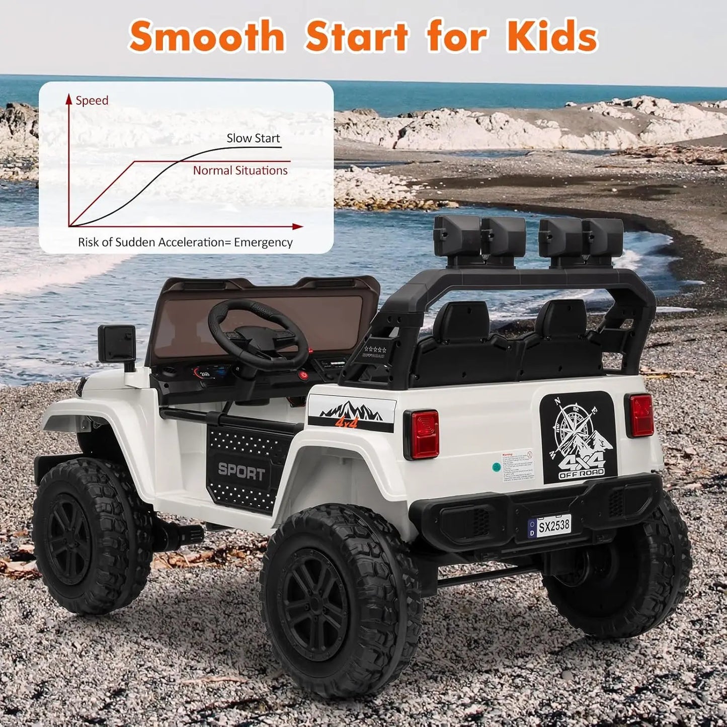 24V Kids Ride-On Truck | 4×200W Motors, 2 Seater & Remote | Kids Rider