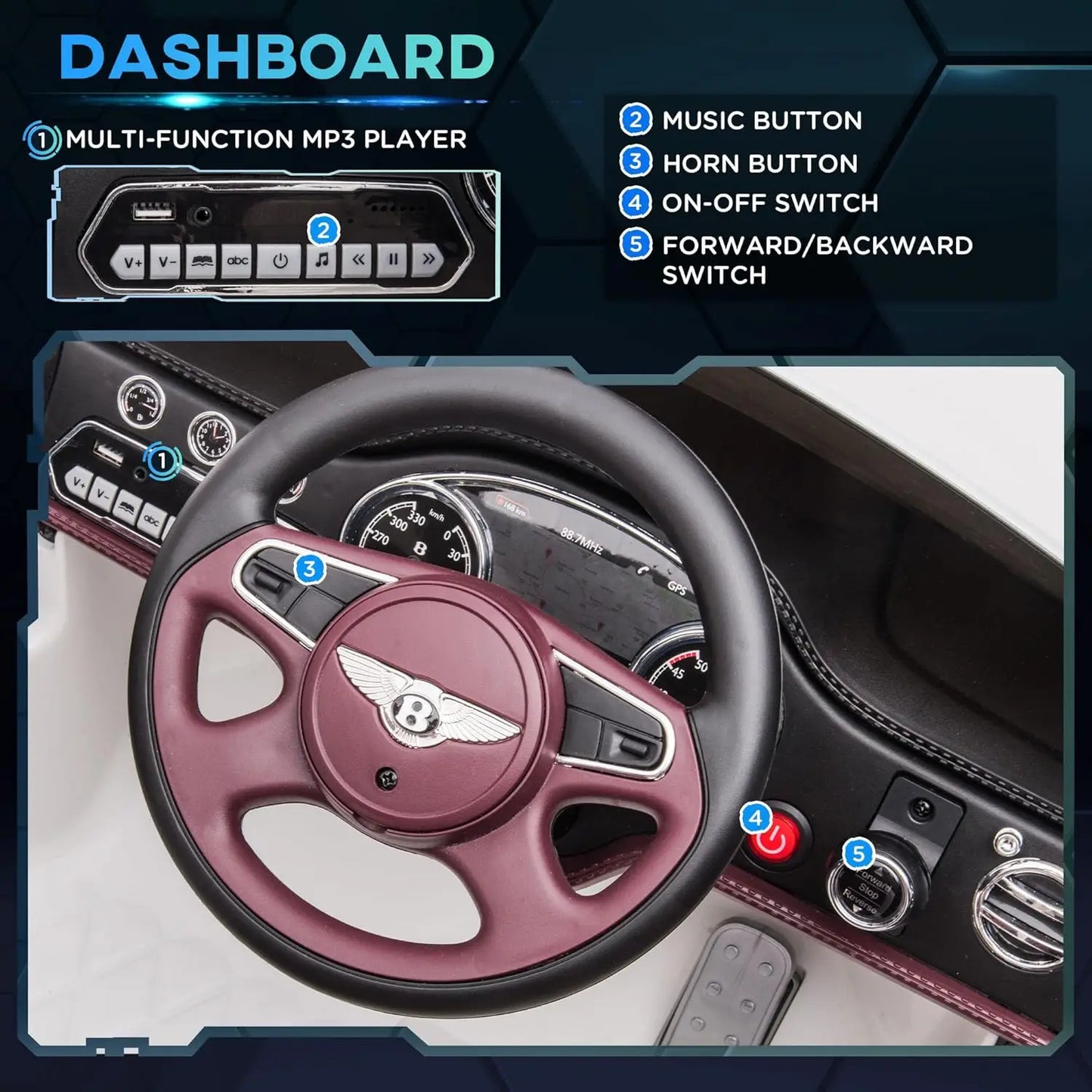 Bentley Mulsanne 12V Kids Ride on Car, Battery Powered Car with Remote Control, Suspension, Startup Sound, LED Lights, MP3, Horn, Mus