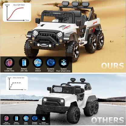24V 6-Wheel 4WD Kids Ride-On Car with Remote | Kids Rider(Age : 3-14 Years)