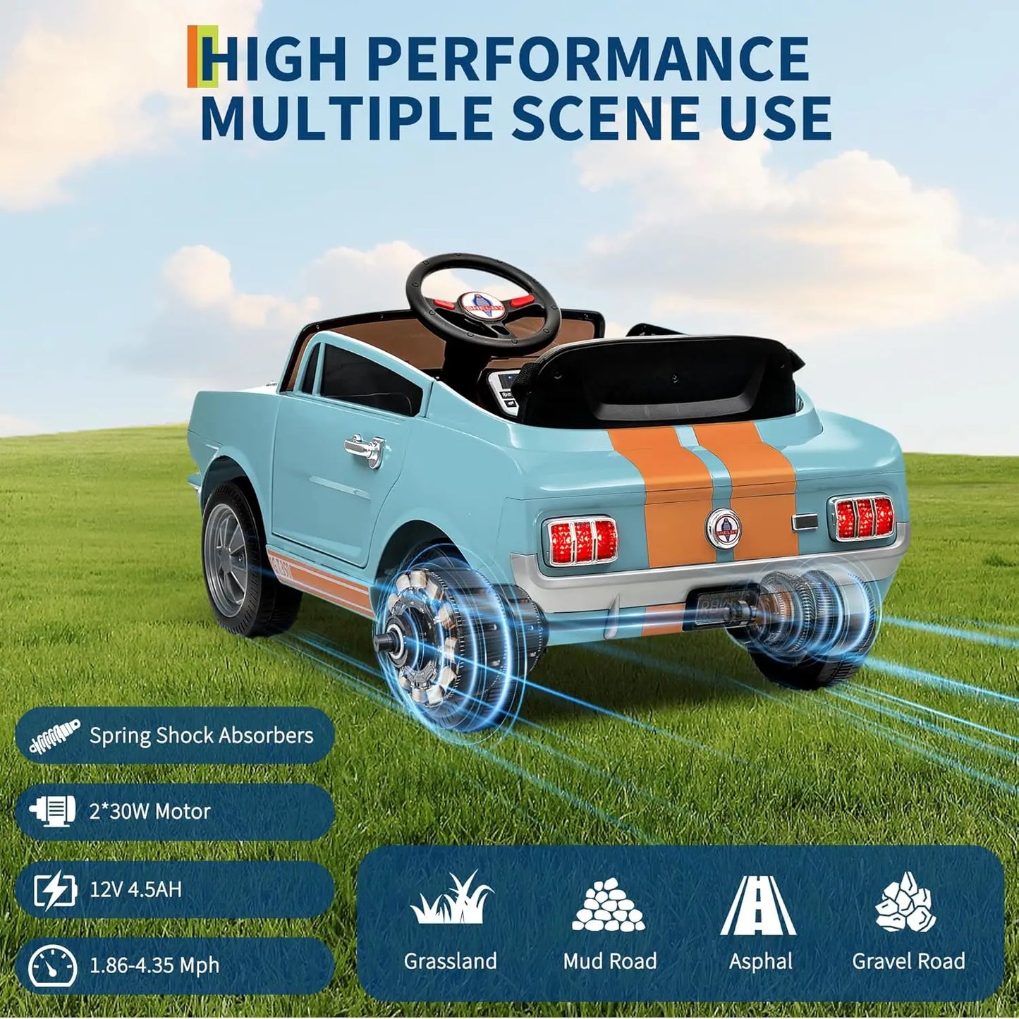 12V Kids Ride-On Car w/ Parent Remote | Kids Rider (Age: 2 to 9Y)