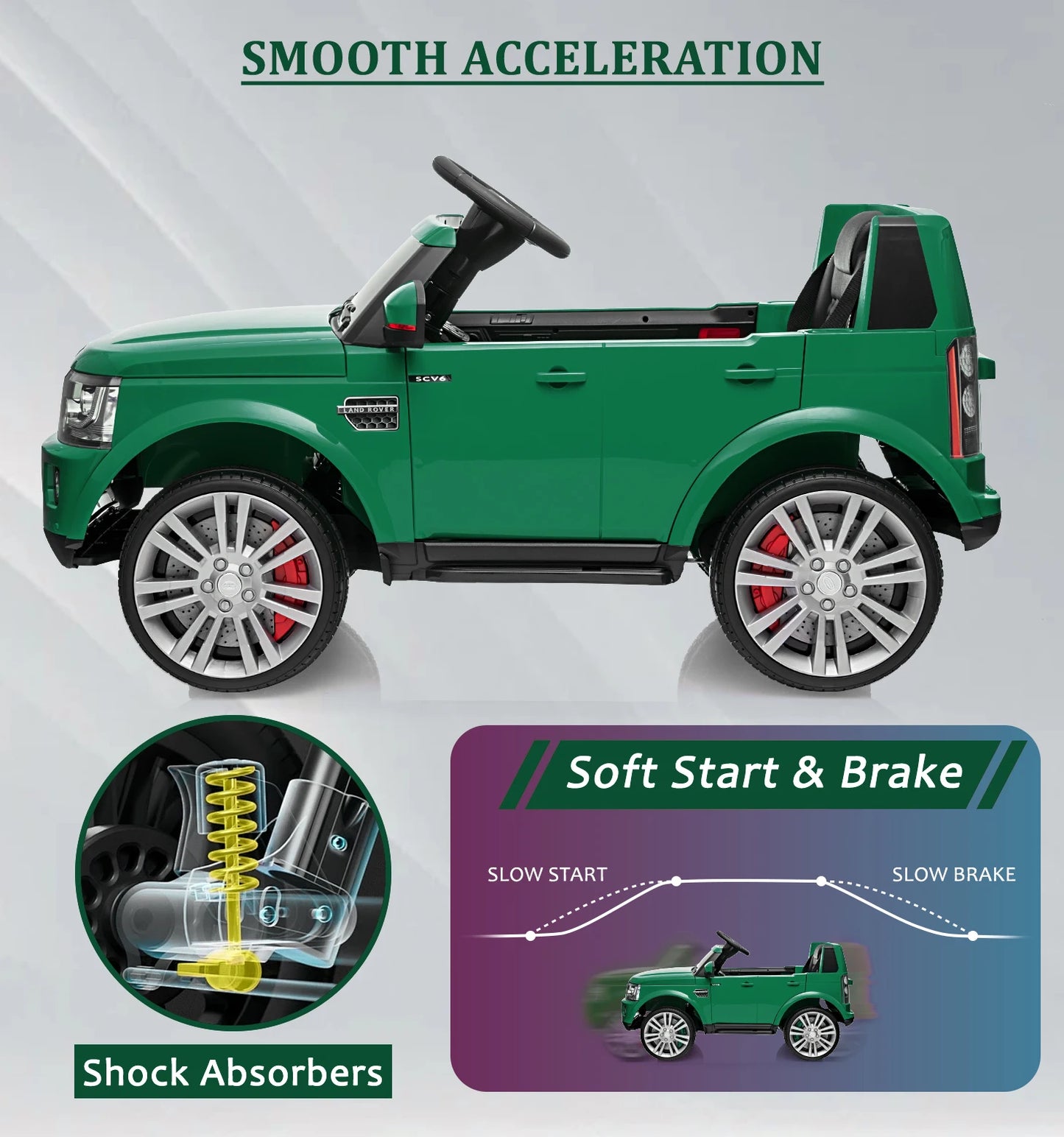 12V [Dual Drive] Land Rover Discovery Kids Ride-On Car w/ Parent Remote (Age: 3-8Y)