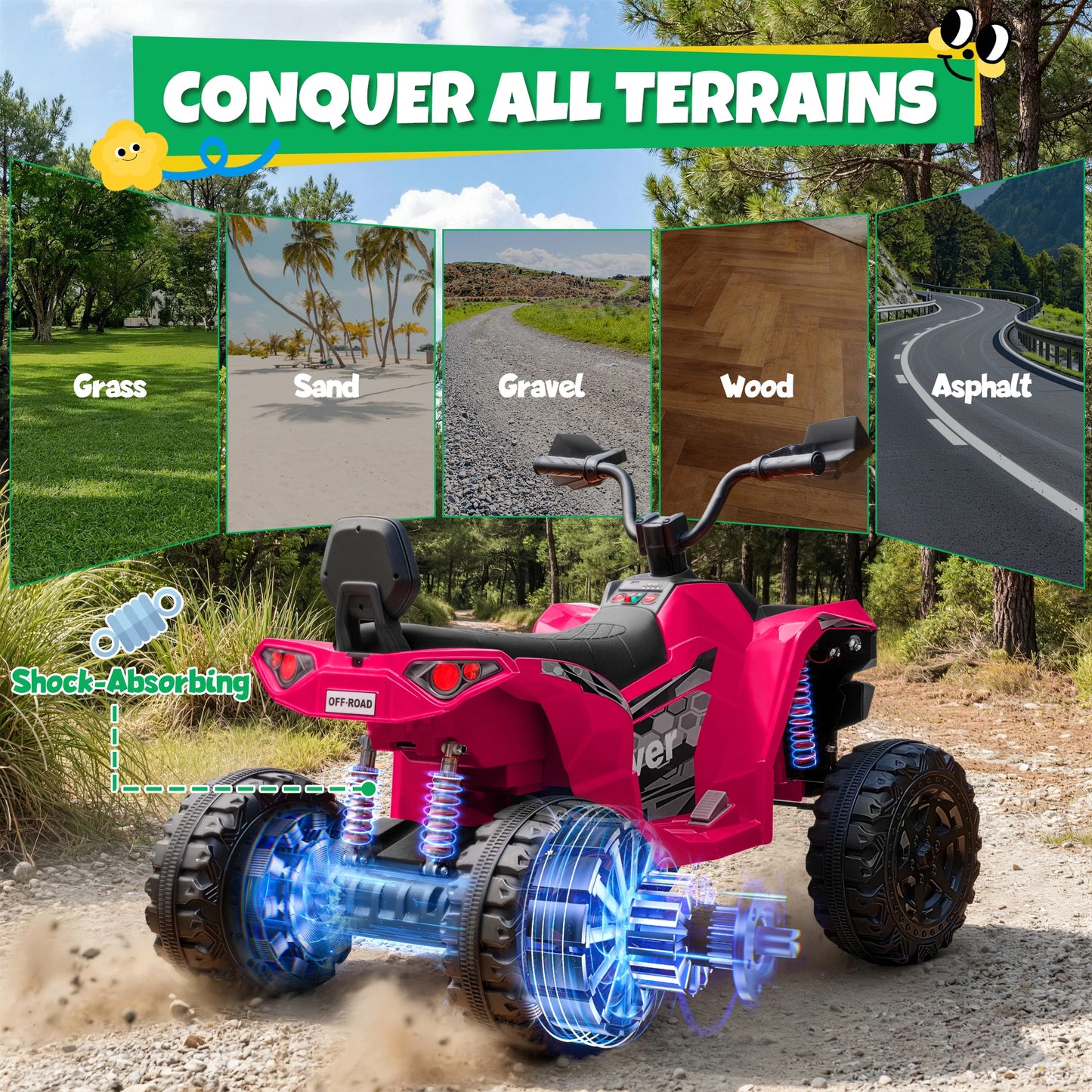 24V 4x200W 2-Seater Kids Ride-On ATV | Kids Rider