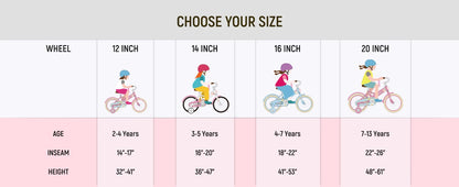 JOYSTAR Little Daisy Kids Bike for Girls & Boys | Doll Seat & Streamers | Ages 2–7 | Kids Rider