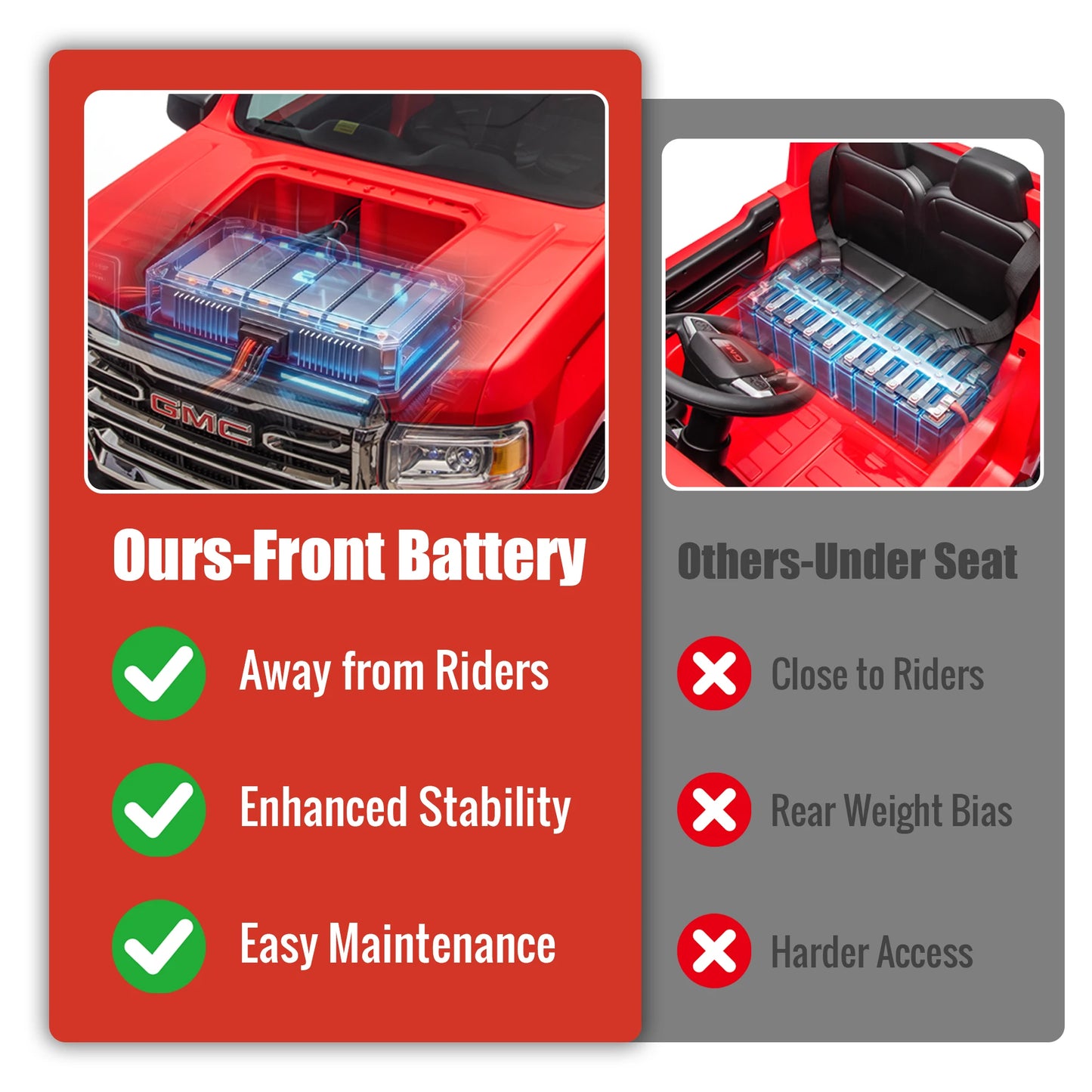 GMC Canyon 4X4 24V 4WD Kids Ride-On Truck | 4 Motors 7AH Power Battery Electric Pickup Car for Kids