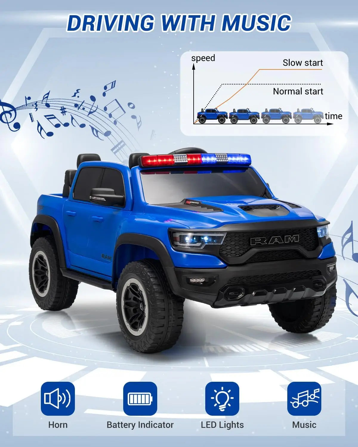 12V Kids Ride-On Car w/ Remote, Lights & Music | Kids Rider