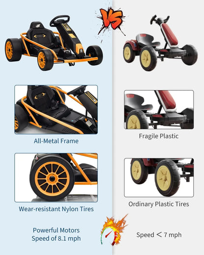 24V Kids Drift Go Kart 2x300W High-Speed 8.5 MPH | High Speed Drifting Car with Full Metal Body(Age: 5-12 Years)