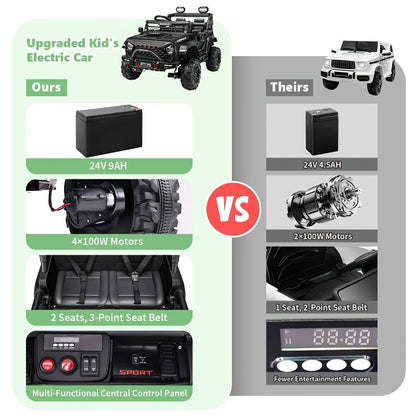 24V Ride On Jeep/Truck | 2-seater Electric Jeep With LED Headlights, Music Player, Seat Belt And Suspension